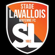 Laval U19